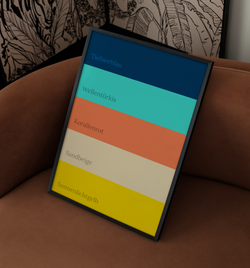 Farbpalette - Ozean | Poster